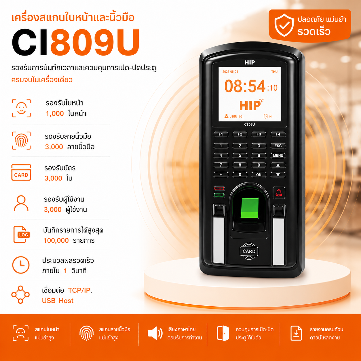 เครื่องสแกนลายนิ้วมือ HIP รุ่น CI809U สีดำ_1